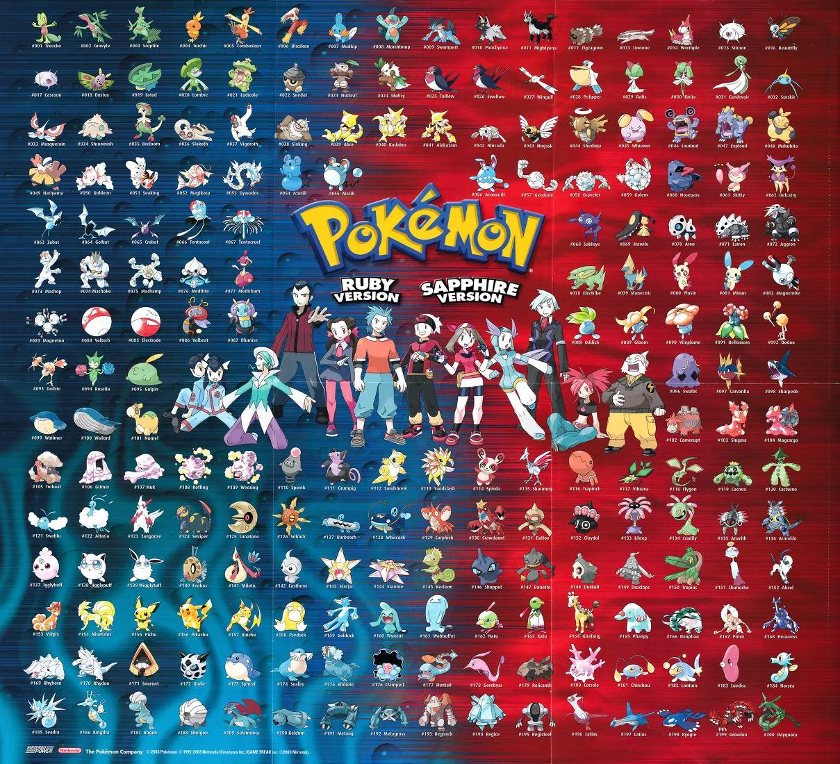 Poster de Nintendo Power con todos los nuevos Pokémon de Pokémon Ruby y Sapphire