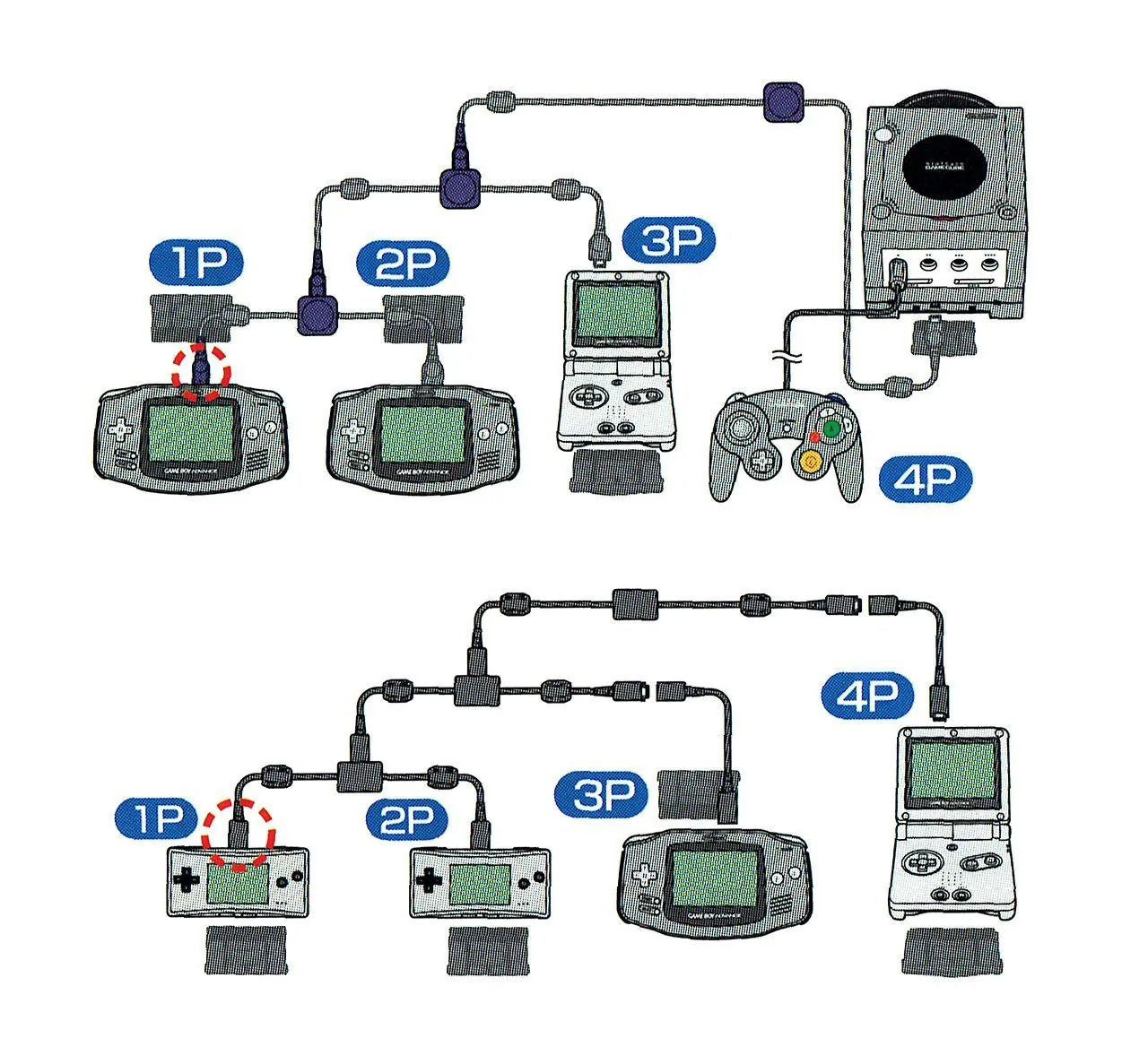 La conectividad entre Game Boy Advance